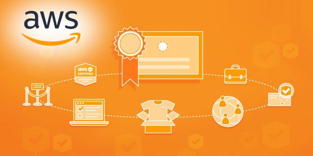 With amazon aws, you can expect to consider your web shop to the global marketplace