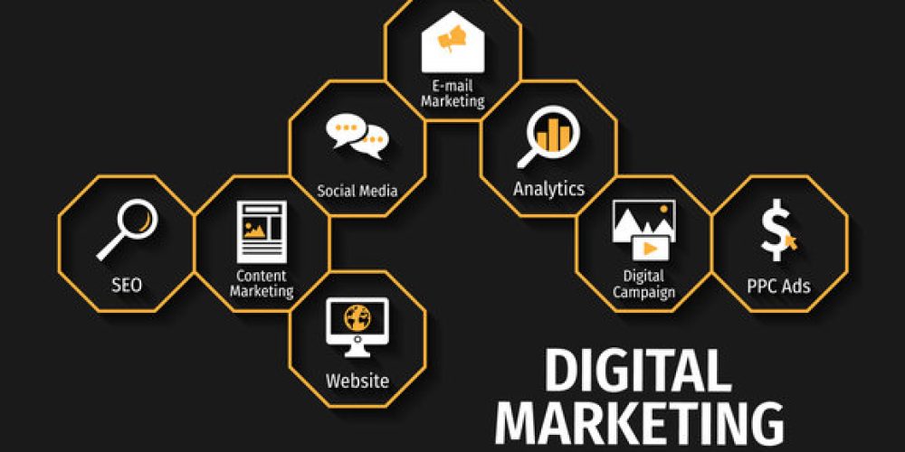 Efficiency in the Digital Age: Benefits of a Trusted Digital Marketing Agency